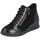 Chaussures Femme Bottines Remonte R0773 Noir