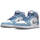 Chaussures Femme Baskets mode Nike AIR JORDAN 1 MID FRENCH BLUE FIRE RED GS Bleu