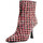 Chaussures Femme Bottines La Strada 2103688 Multicolore