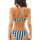 Vêtements Femme Maillots de bain séparables Rio De Sol Geometric Multicolore