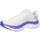 Chaussures Femme Multisport New Balance WFCPRCW4 FUELCELL PROPEL V4 WFCPRCW4 FUELCELL PROPEL V4 