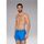 Vêtements Homme Maillots / Shorts de bain F..k Project 2003RY-ROYAL Bleu