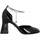 Chaussures Femme Escarpins Sonia Rykiel Honfleur Anklet Cuir Vernis Femme Noir Noir