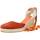 Chaussures Femme Espadrilles Clara Duran VALENANT2CD Orange