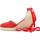 Chaussures Femme Espadrilles Clara Duran VALENSER5CD Rouge