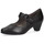 Chaussures Femme Escarpins Caprice Escarpins 24406-41 Multicolore
