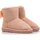 Chaussures Fille Bottines MTNG SKY Rose