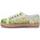 Chaussures Femme Espadrilles Goby GNDEL104 multicolorful