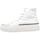 Chaussures Homme Baskets montantes Converse CHUCK TAYLOR ALL STAR CONSTRUCT Blanc