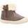 Chaussures Fille Bottes Geox B OMAR GIRL WPF Gris
