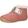 Chaussures Fille Bottes Kickers 909730-10 SO SCHUSS 909730-10 SO SCHUSS 
