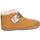 Chaussures Fille Bottines Kickers 909730-10 SO SCHUSS 909730-10 SO SCHUSS 