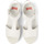 Chaussures Femme Sandales et Nu-pieds Camper Sandales cuir BALLOON Blanc