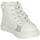 Chaussures Enfant Baskets montantes Levi's VBRY0005S Blanc