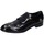Chaussures Homme Derbies & Richelieu Eveet EZ287 Noir