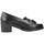 Chaussures Femme Escarpins Pitillos 5331 Noir