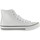 Chaussures Femme Baskets basses Victoria SNEAKERS  1065175 Blanc
