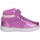 Chaussures Fille Baskets basses Lelli Kelly LKAA8087 Violet