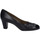 Chaussures Femme Escarpins Confort EZ333 1870 Noir