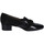 Chaussures Femme Escarpins Confort EZ343 1572 Noir