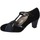 Chaussures Femme Escarpins Confort EZ344 1885 Noir