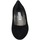 Chaussures Femme Escarpins Confort EZ354 Noir