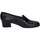 Chaussures Femme Escarpins Confort EZ355 Noir