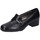 Chaussures Femme Escarpins Confort EZ360 Noir