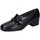 Chaussures Femme Escarpins Confort EZ362 Noir