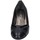 Chaussures Femme Escarpins Confort EZ371 Noir