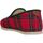 Chaussures Homme Chaussons Chausse Mouton Balmore Rouge