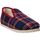 Chaussures Homme Chaussons Chausse Mouton Edimbourg Bleu
