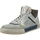 Chaussures Homme Baskets montantes Pantofola d'Oro 10233011 Sneaker Gris