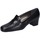 Chaussures Femme Escarpins Confort EZ394 Noir