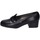 Chaussures Femme Escarpins Confort EZ418 Noir