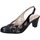 Chaussures Femme Sandales et Nu-pieds Confort EZ424 Noir