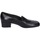 Chaussures Femme Escarpins Confort EZ433 Noir