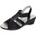 Chaussures Femme Sandales et Nu-pieds Confort EZ438 Noir