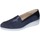 Chaussures Femme Escarpins Confort EZ441 Bleu