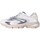Chaussures Homme Baskets basses Date M391 SN CL Gris