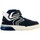 Chaussures Fille Baskets montantes Geox Basket Montante à Scratch  Grayjay Bleu