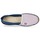 Chaussures Espadrilles 1789 Cala CLASSIQUE BICOLORE Bleu / Blanc / Rouge