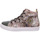 Chaussures Fille Baskets mode Acebo's  Vert