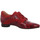 Chaussures Femme Derbies & Richelieu Simen  Rouge
