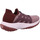 Chaussures Femme Fitness / Training Uyn  Rouge