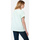 Vêtements Femme T-shirts & Polos Kaporal JOULI Bleu