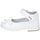 Chaussures Fille Ballerines / babies Asso AG-14641 Blanc