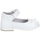 Chaussures Fille Ballerines / babies Asso AG-14641 Blanc