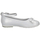 Chaussures Fille Ballerines / babies Asso AG-13102 Blanc