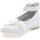 Chaussures Fille Ballerines / babies Asso AG-13106 Blanc